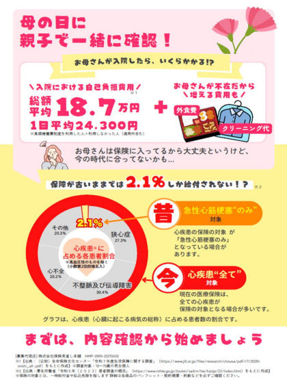 💐母の日に親子で一緒に確認💐