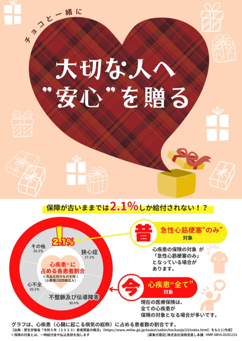 チョコと一緒に安心も🥰