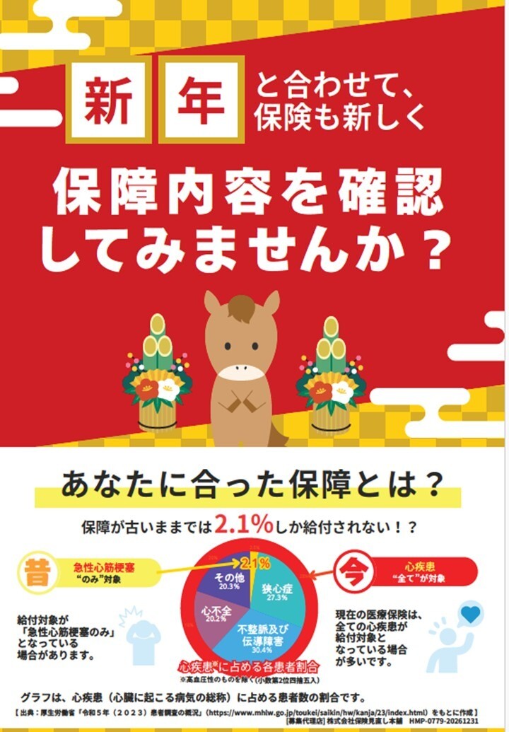 新しい年のはじまりに